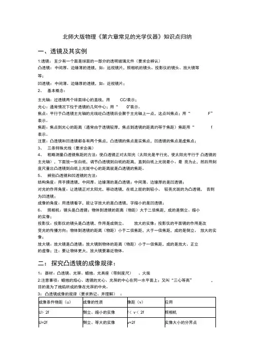 《常见的光学仪器》知识点归纳