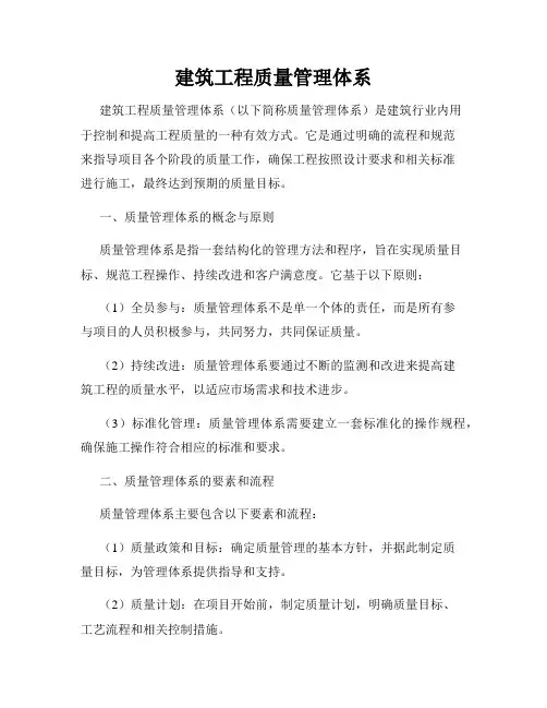 建筑工程质量管理体系