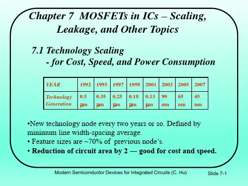 半导体英文课件 (7)MOSFETs in ICs