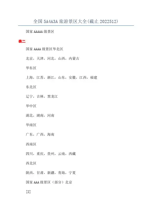全国5A4A3A旅游景区大全(截止2022512)