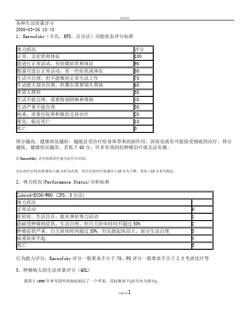 各种生活质量评分