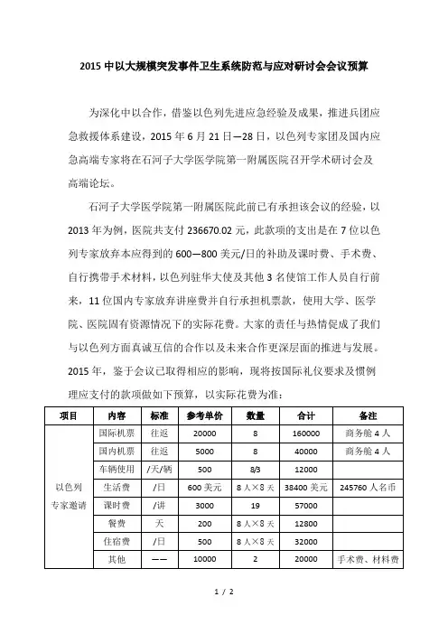 国际会议经费预算