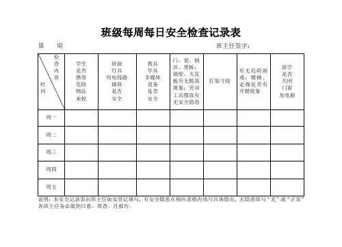 班级每日安全自我检查记录表