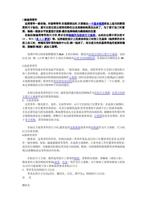 表面粗糙度的标注