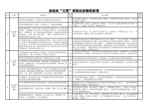 五型班组加油站标准