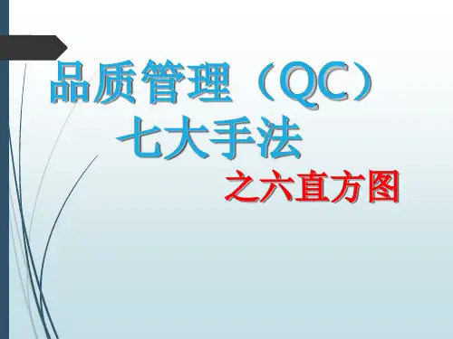 品质管理QC七大手法之六直方图