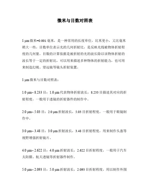 微米与目数对照表