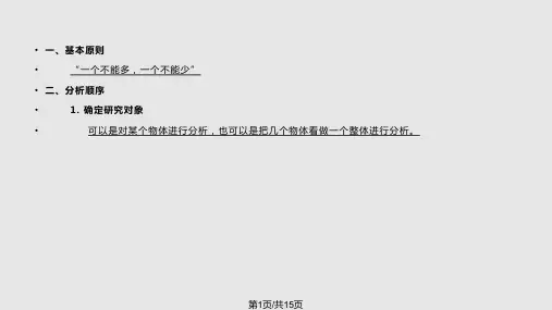 初二受力分析专题PPT课件