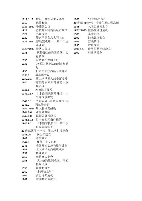 世界现代史大事年表