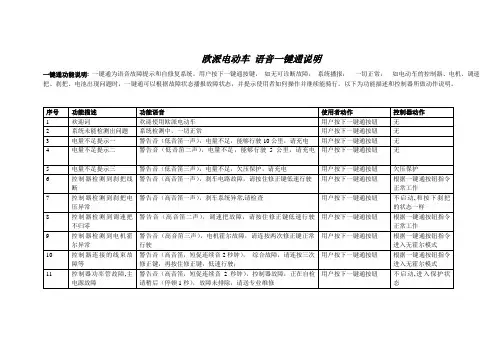 欧派电动车 语音一键通说明
