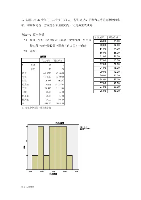 spss案例分析
