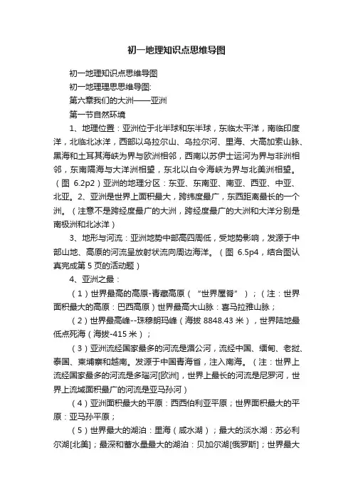 初一地理知识点思维导图