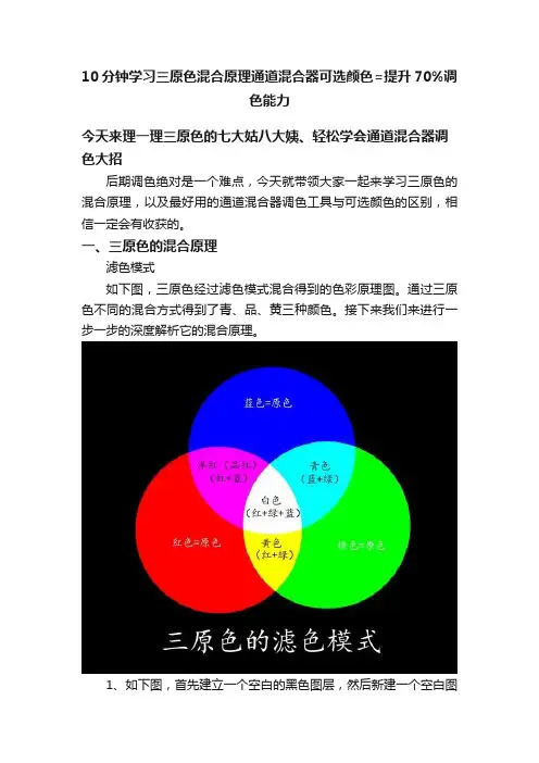 10分钟学习三原色混合原理通道混合器可选颜色=提升70%调色能力