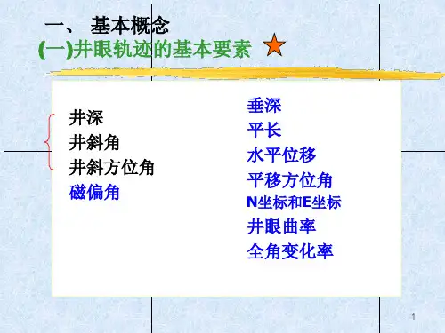 钻井井眼轨道设计与控制