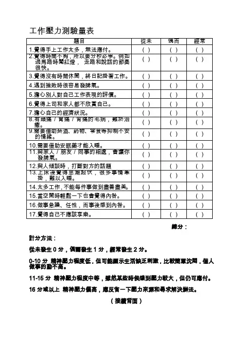 工作压力测验量表