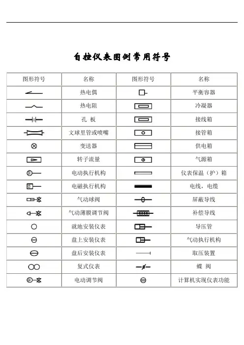 自控仪表图例常用符号.