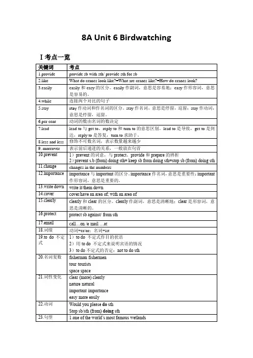Unit6知识点和考点2022-2023学年牛津译林版八年级英语上册