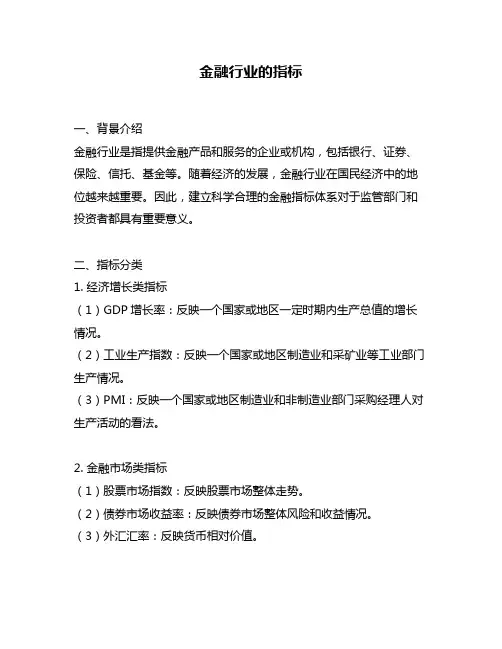 金融行业的指标