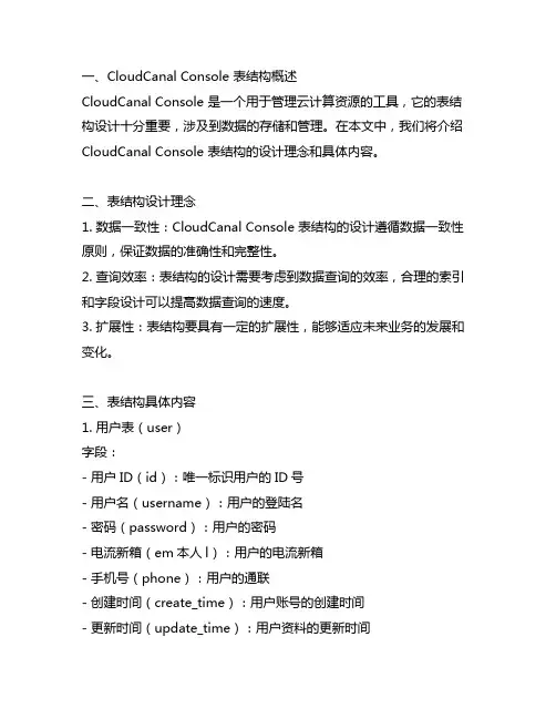 cloudcanal_console 表结构