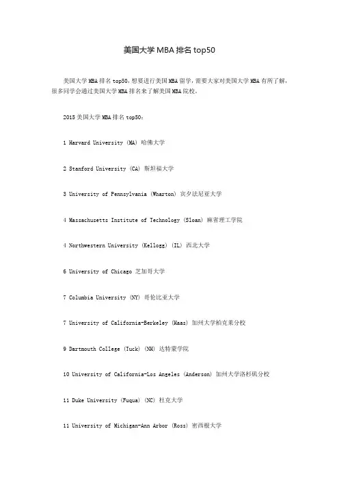 美国大学MBA排名top50