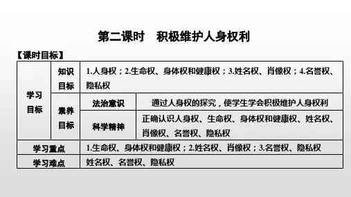 高中政治选修二第二课时 积极维护人身权利