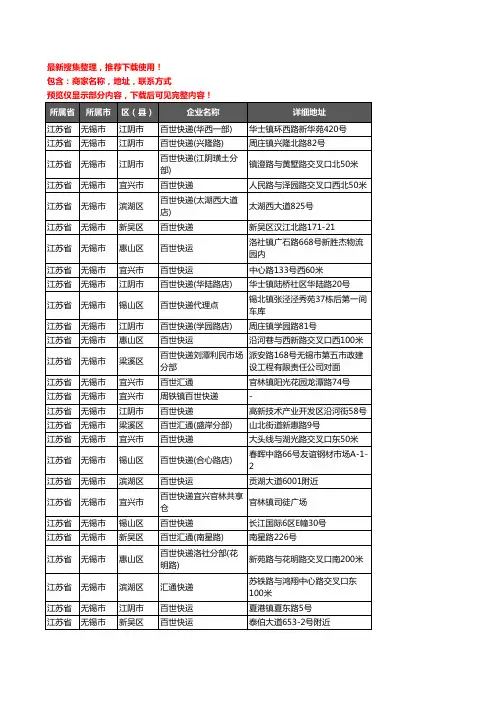 新版江苏省无锡市百世汇通企业公司商家户名录单联系方式地址大全113家