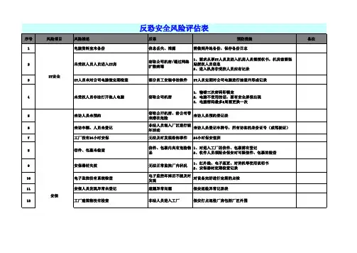 反恐风险评估