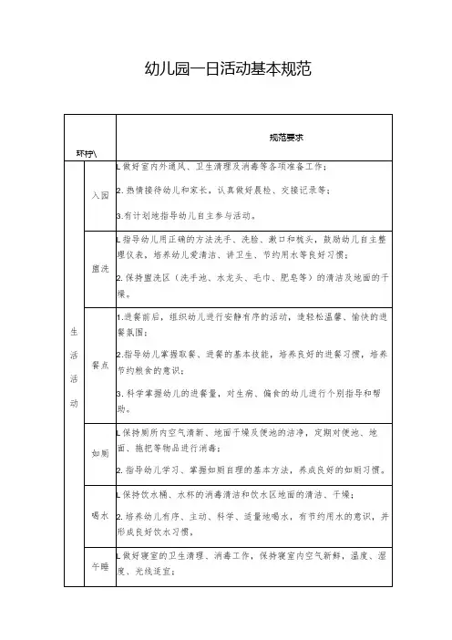 幼儿园一日活动基本规范