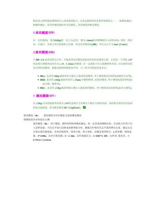 硬度及强度换算表