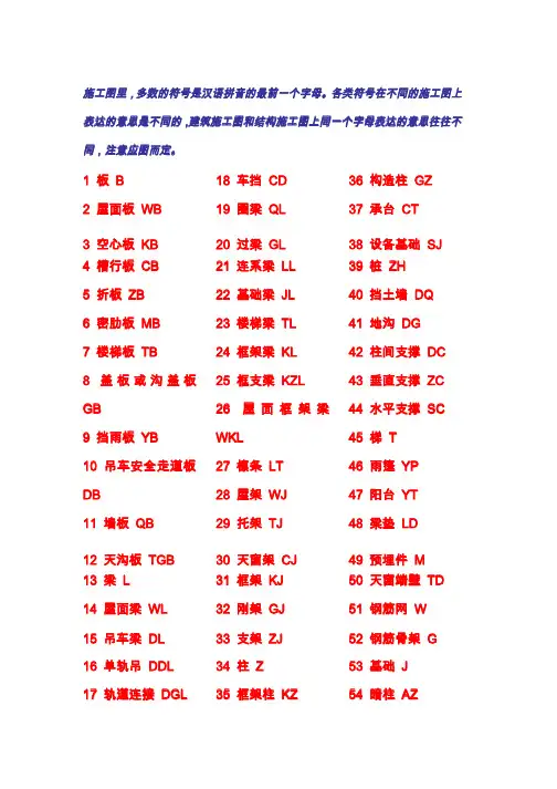 建筑施工图中各符号的含义