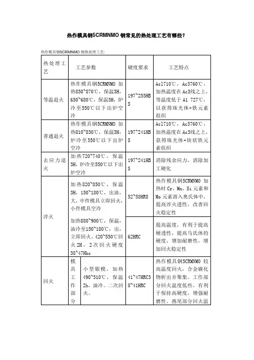 热作模具钢5CRMNMO钢常见的热处理工艺有哪些？