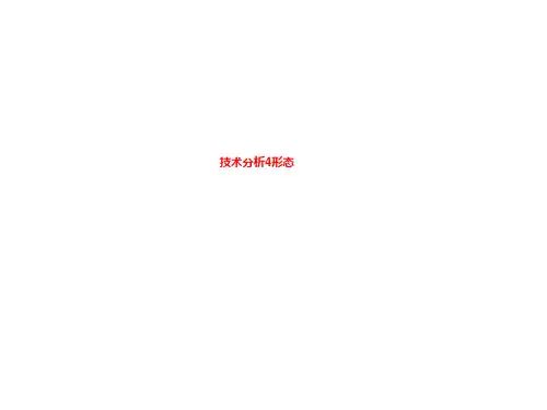 技术分析4形态