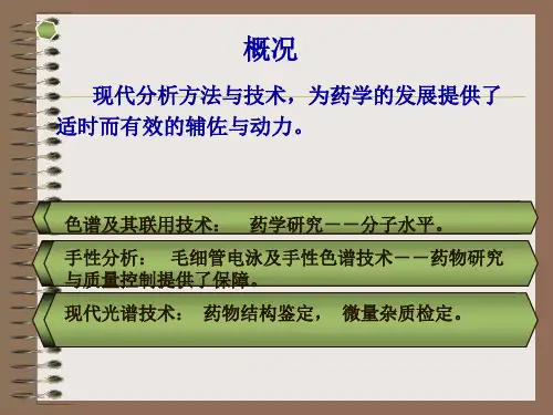 药品质量控制中的现代分析方法与技术