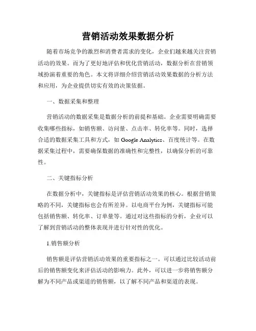 营销活动效果数据分析