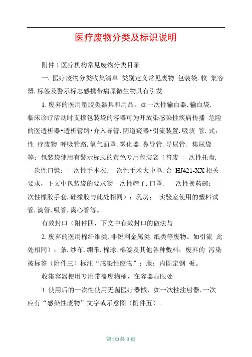 医疗废物分类及标识说明