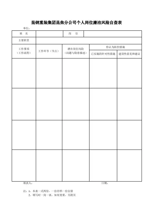 岗位廉洁风险防控自查表