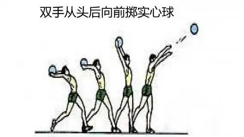 人教版五年级体育下册《本身体活动  3.投掷  6.发展投掷能力的练习与游戏》公开课课件_0