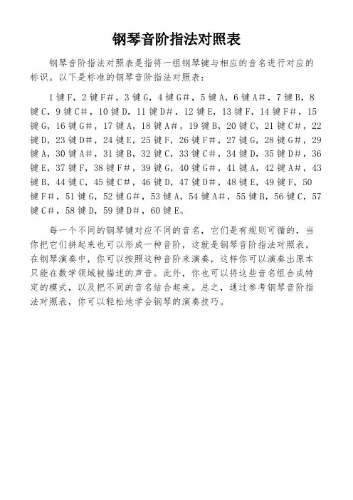 钢琴音阶指法对照表