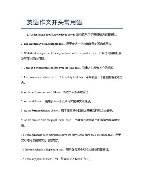 英语作文开头常用语