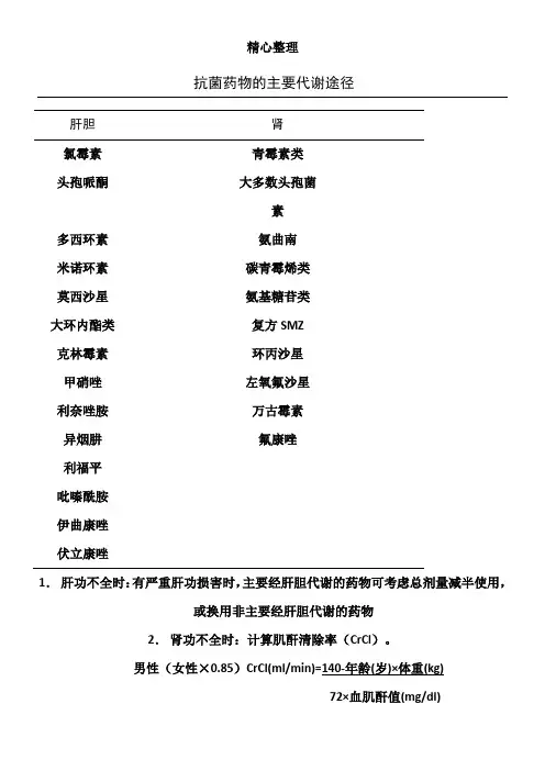 抗菌药物的主要代谢途径和剂量调整