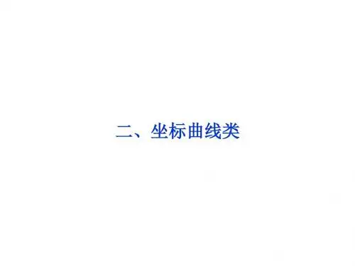 高考总复习(第二轮)·生物(渝闽专用)课件：考前抢分策略 策略一二