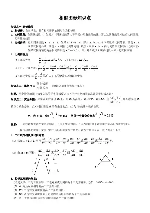 相似图形知识点
