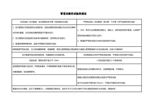 管道功能性试验的规定