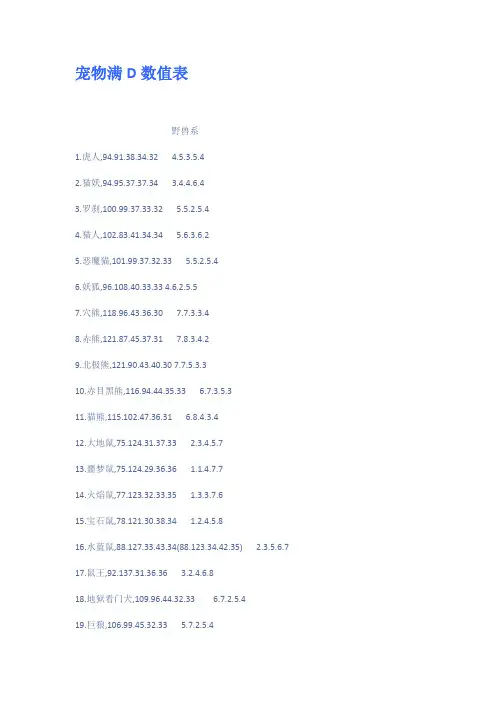 宠物满D数值表