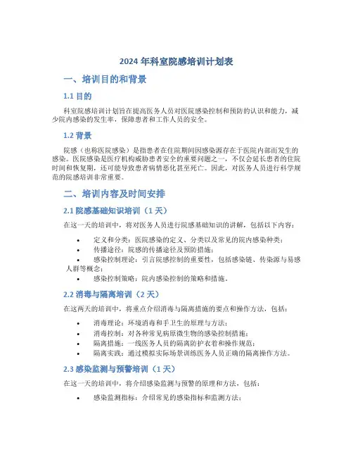 2024年科室院感培训计划表
