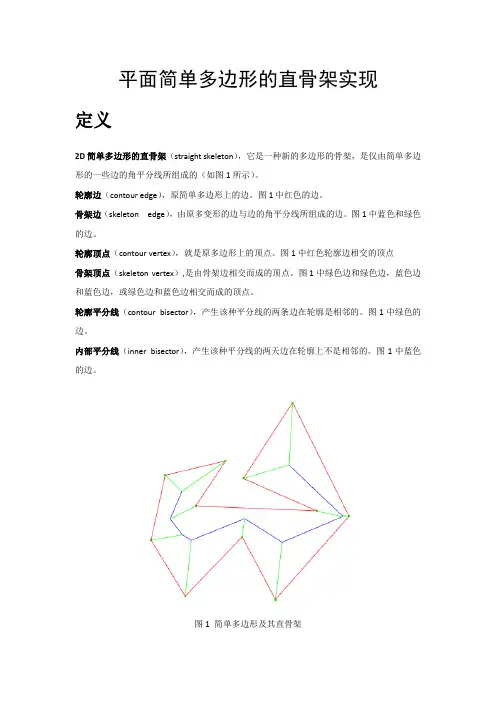 骨架提取