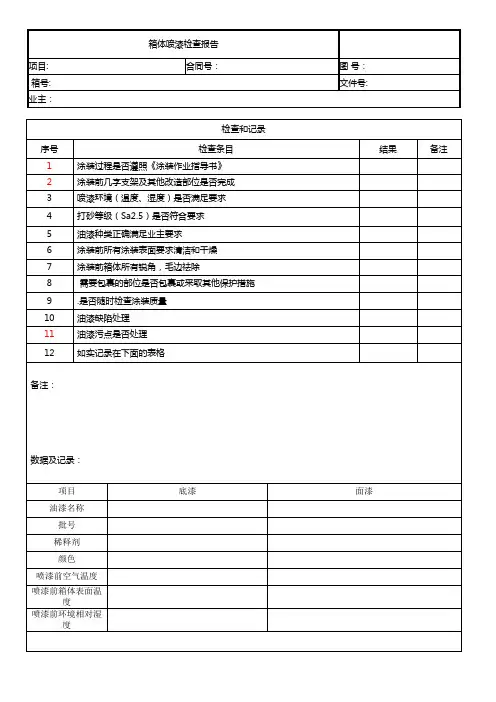 油漆检查表