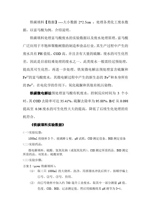 铁碳填料【数据】