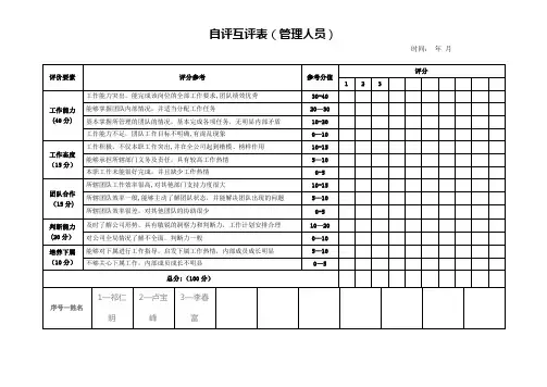 年度考核自评互评表