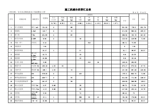 施工机械台班费汇总表